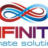 Business Profile Avatar