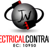 Business Profile Avatar