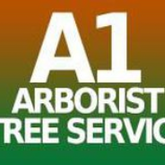 Business Profile Avatar