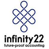 Business Profile Avatar