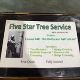 Business Profile Avatar