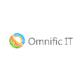 Business Profile Avatar