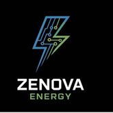 Business Profile Avatar