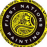 Business Profile Avatar