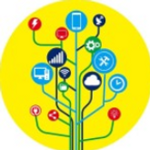 Business Profile Avatar